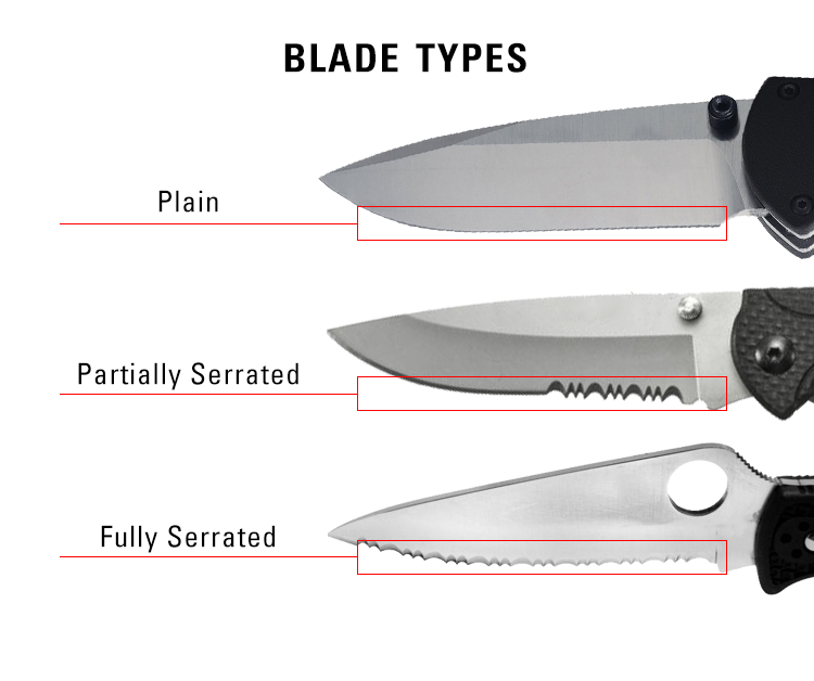 Which knife is best for me? - StatGear